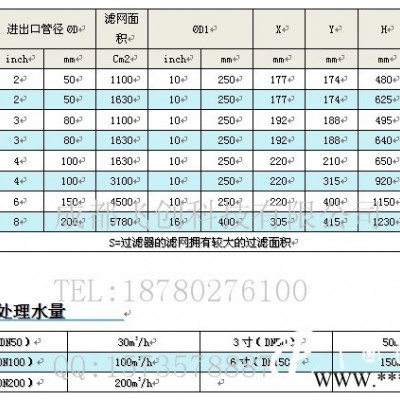 新疆全自動(dòng)過濾器 新疆以色列過濾器代理商 新疆水動(dòng)過濾器