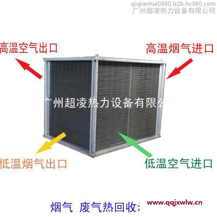 超凌QL30000 煙氣余熱回收器.廢氣余熱回收器.節(jié)能器熱交換設(shè)備等。