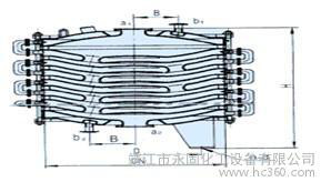 供應永固ASB-30搪瓷碟片式冷凝器