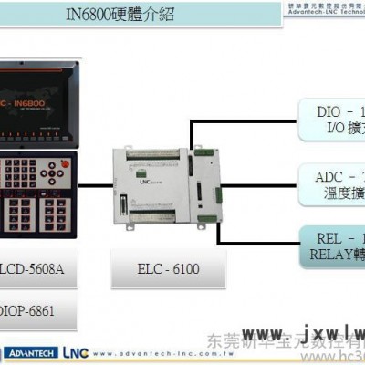 供應(yīng)注塑機(jī)電腦控制系統(tǒng)LNC-IN6800