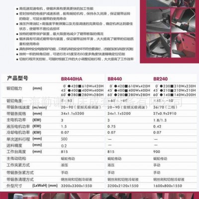 浙江鋸力煌BR240旋轉(zhuǎn)臥式帶鋸床  剪刀式金屬帶鋸床 直發(fā)