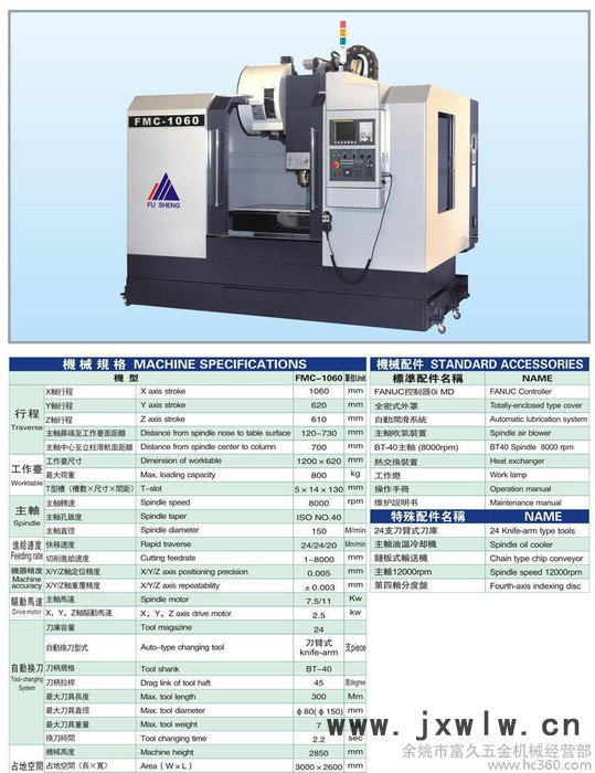 富盛直銷立式加工中心機 數(shù)控機床 精密數(shù)控車床FMC-1060