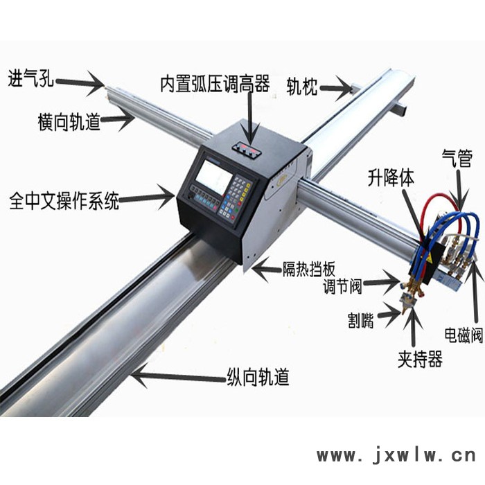 河北信爾全聯(lián)保報(bào)價(jià)包會1530便攜式數(shù)控等離子切割機(jī)鋼板切割小型全自動電焊兩用等離子切割機(jī)