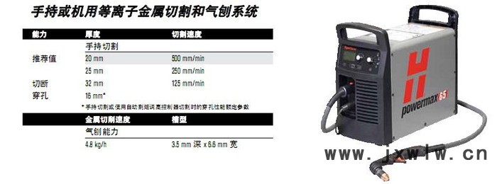 PowerMAX65美國海寶原裝進(jìn)口，Hypertherm進(jìn)口等離子切割機(jī)，耗材批發(fā)