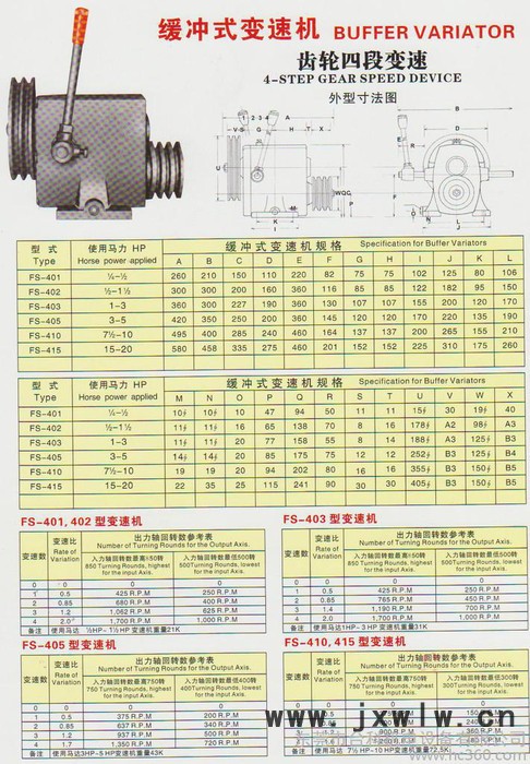 供應(yīng)臺灣福星FS-402福星四段變速機(jī)