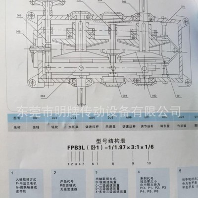 河北，石家莊，保定，張家口，承德，現(xiàn)貨P式鏈條機(jī)，P型變速器