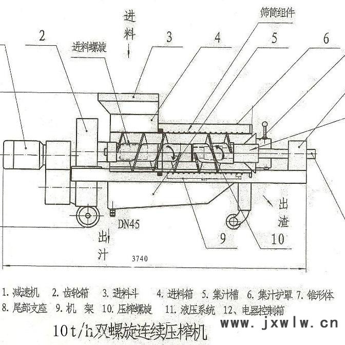 貴州畢節(jié)中草藥渣螺旋壓榨機(jī)藥材固液分離設(shè)備、藥渣脫水壓榨機(jī)