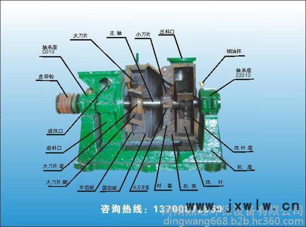 節(jié)能高效各種粉碎設(shè)備鼎旺廠家為您提供木材粉碎機(jī)、木屑機(jī)