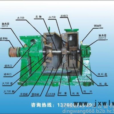 節(jié)能高效各種粉碎設(shè)備鼎旺廠家為您提供木材粉碎機(jī)、木屑機(jī)
