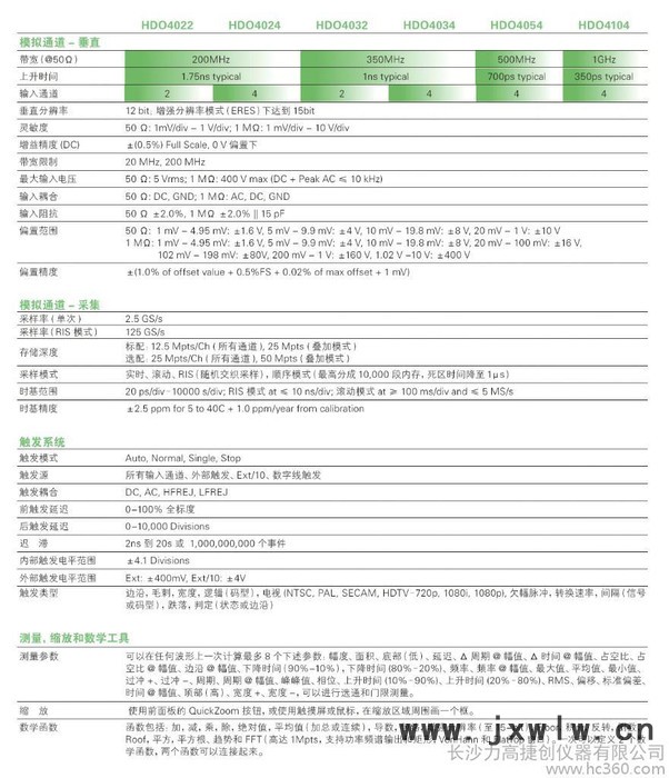 美國力科LECROY 12位高分辨率 數(shù)字存儲示波器 HDO4022
