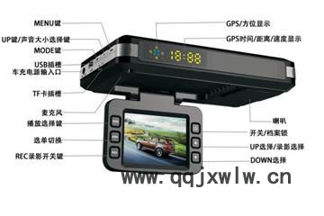 中恒行車安全預(yù)警記錄儀