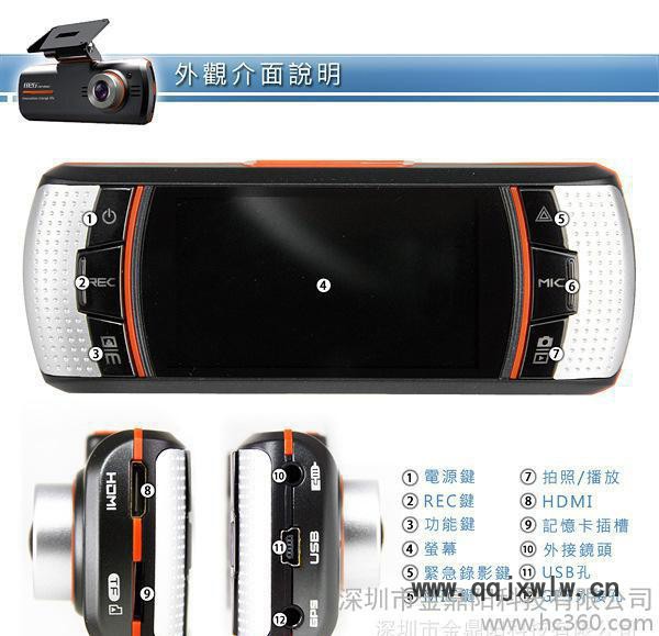 供應(yīng)廠(chǎng)家MX3頂配 行車(chē)記錄儀 高清1080P廣角158度夜視雙鏡頭倒車(chē)后視