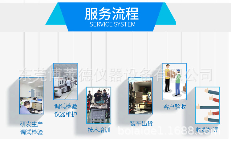 博萊德BLD-1608智能型辦公椅檢測設(shè)備 辦公椅五星底座垂直壓力測試儀示例圖2