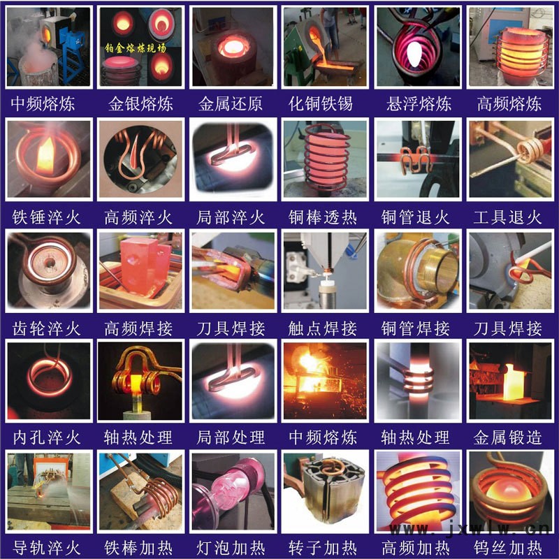 感應設備應用工藝圖