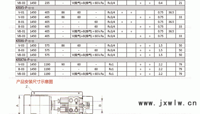KRX產(chǎn)品詳情_02.gif
