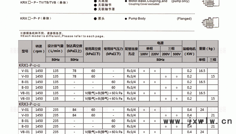KRX產(chǎn)品詳情_(kāi)05.gif