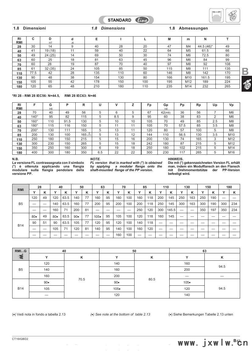 意大利STM05- (5)
