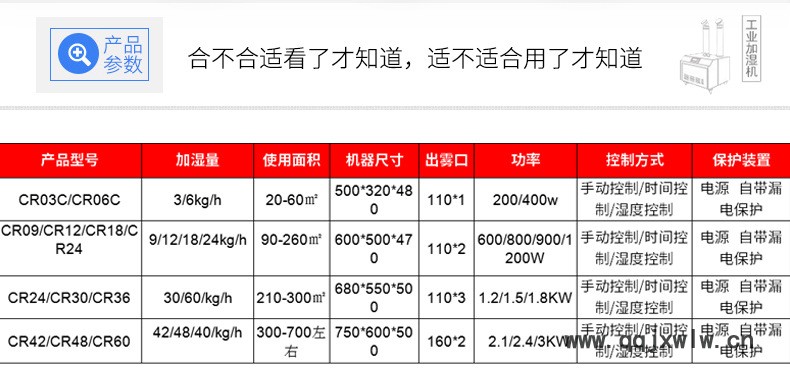河北省石家莊市超聲波加濕器工業(yè)用 全自動(dòng)控制空氣加濕機(jī)規(guī)格齊全歡迎來(lái)電