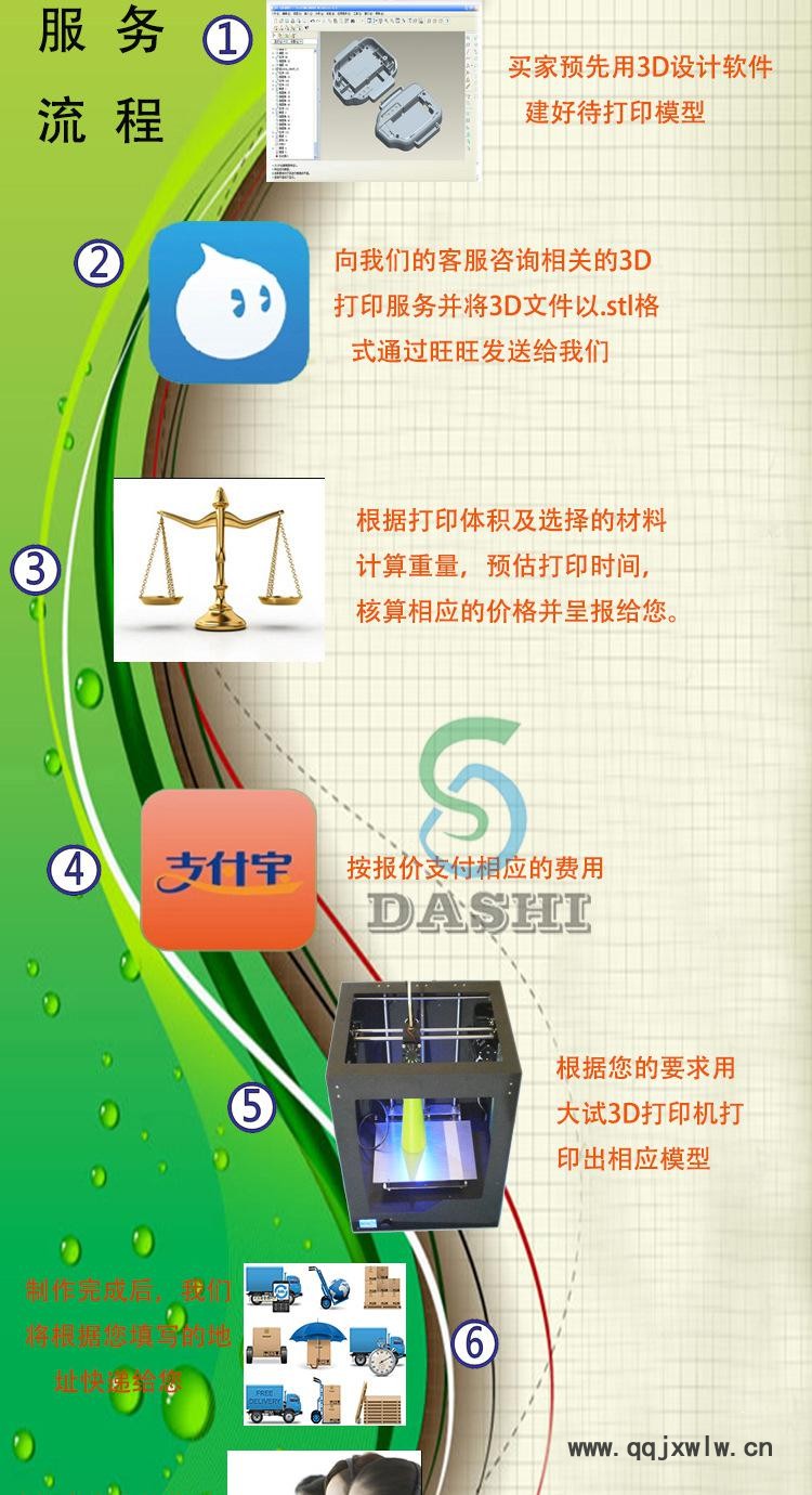 3服務(wù)流程