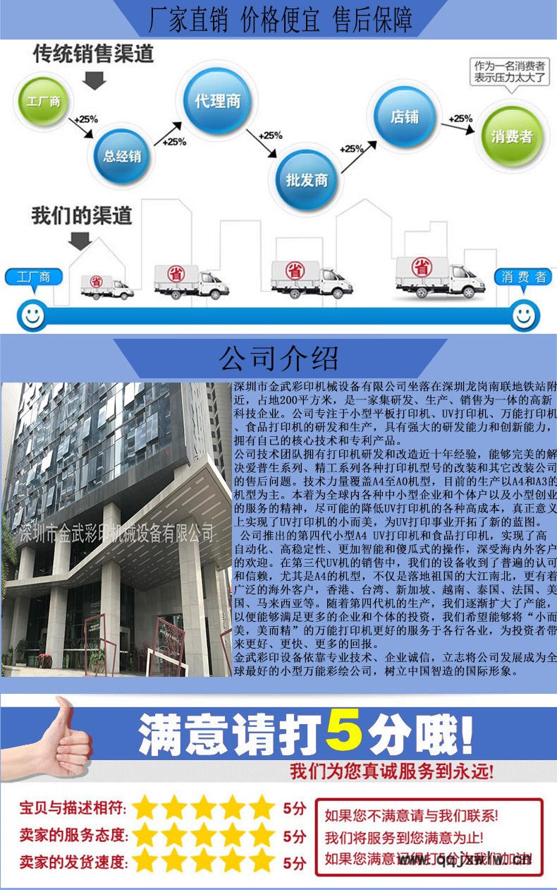 A3uv打印機(jī)_10